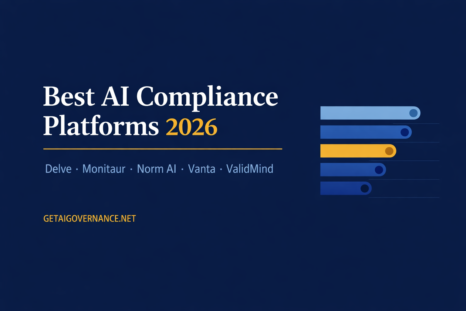 Best AI Compliance Platforms 2026