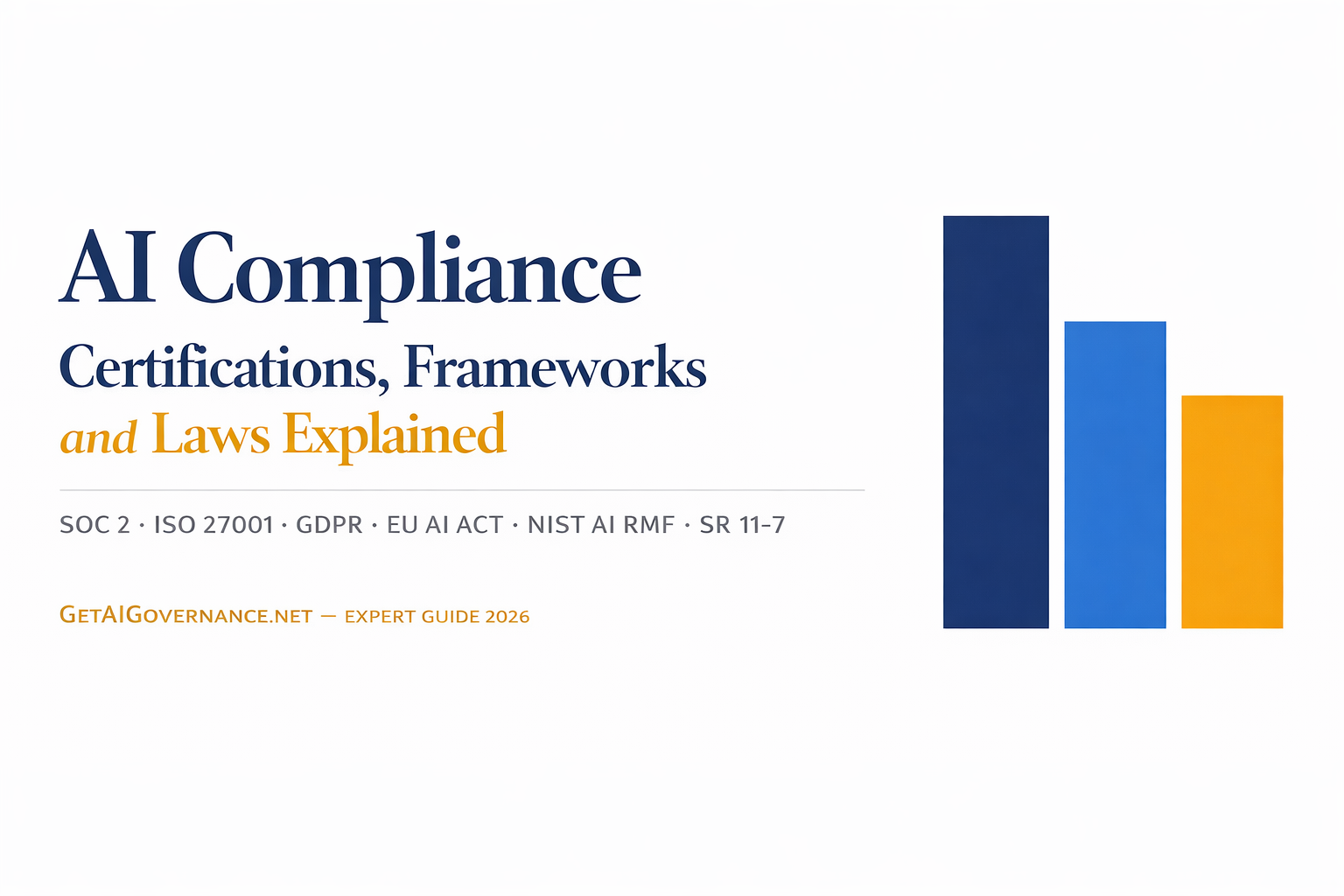 AI Compliance Certifications, Frameworks, and Laws Explained