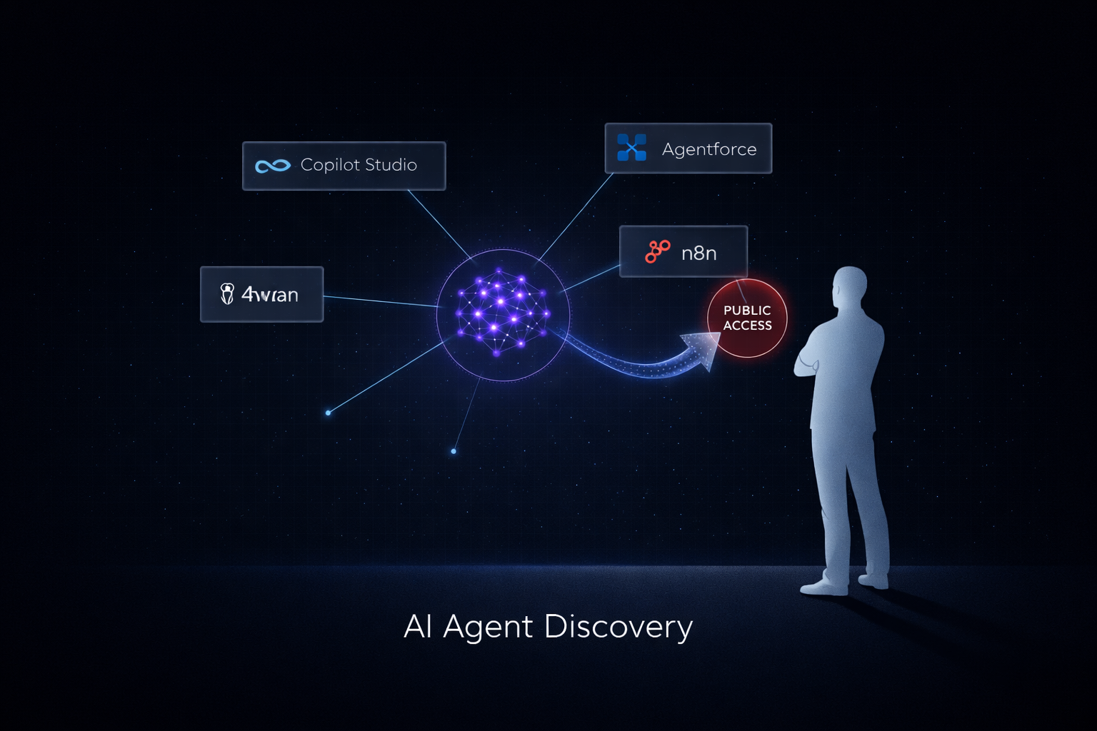 Nudge Security extends its AI security leadership with AI agent discovery