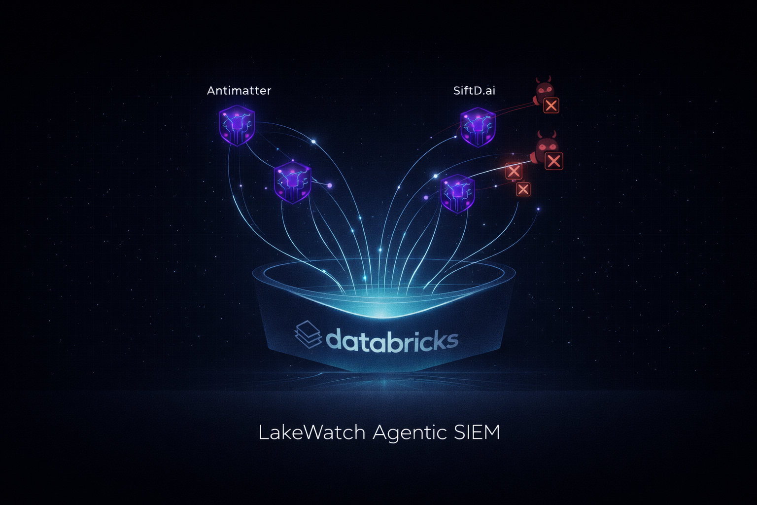 Databricks Acquires Antimatter and SiftD.ai to Power Launch of LakeWatch Agentic SIEM