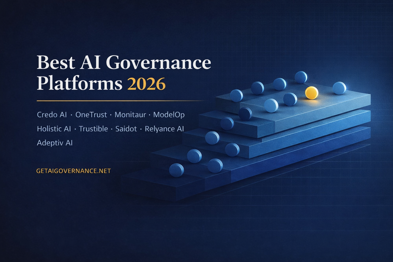 Best AI Governance Platforms 2026 — Expert Guide
