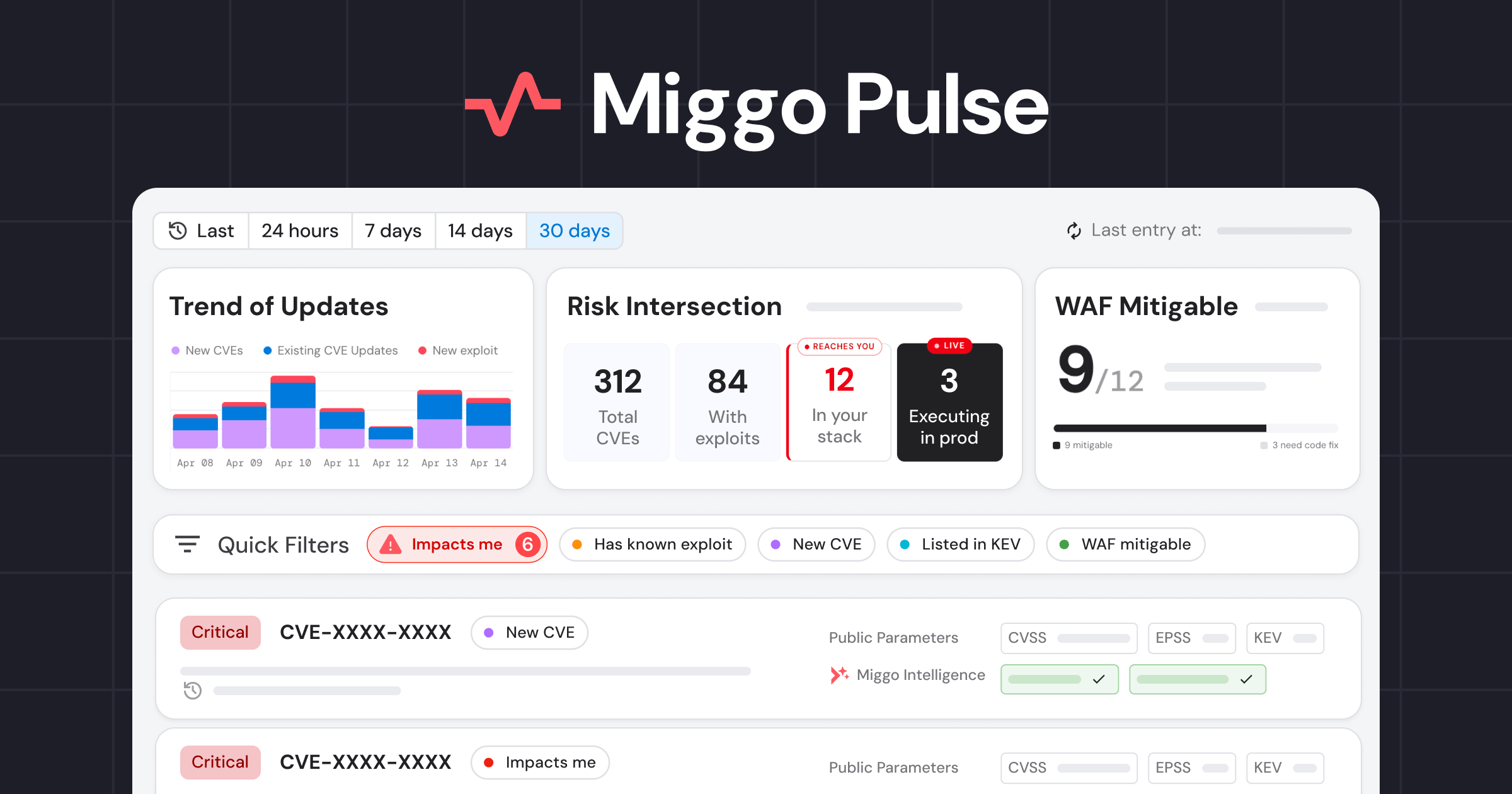 Introducing Miggo Pulse The First End-to-End Defense Against AI-Accelerated Exploitation by Miggo Security
