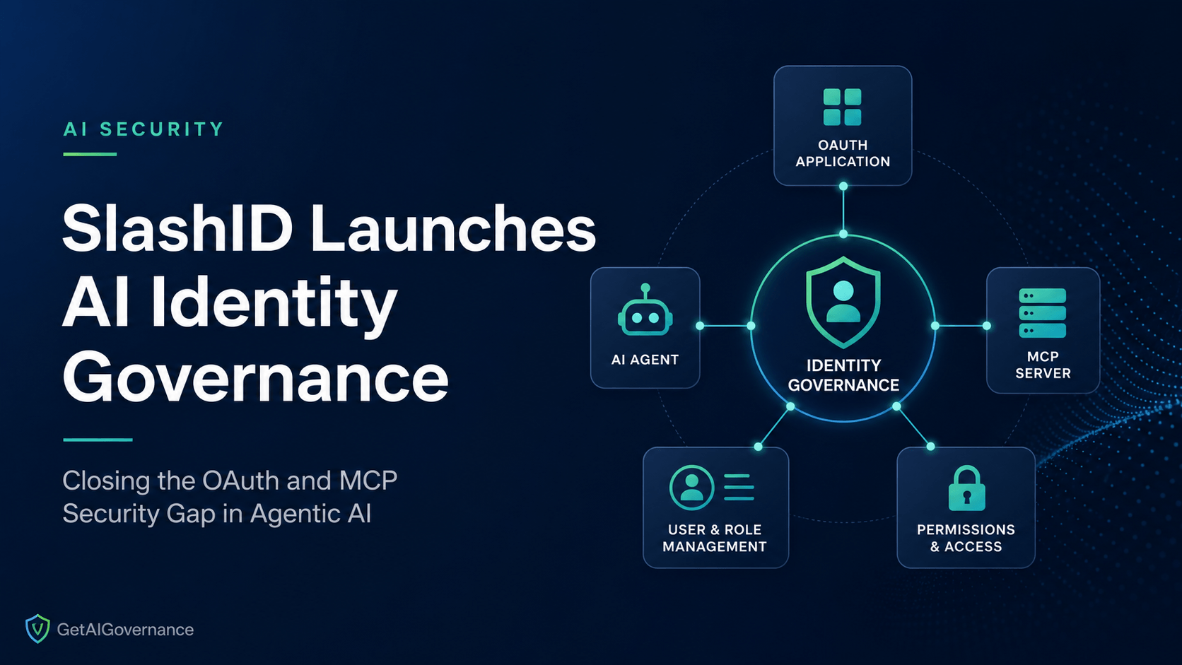 SlashID Launches AI Identity Governance to Close the OAuth and MCP Security Gap in Agentic AI