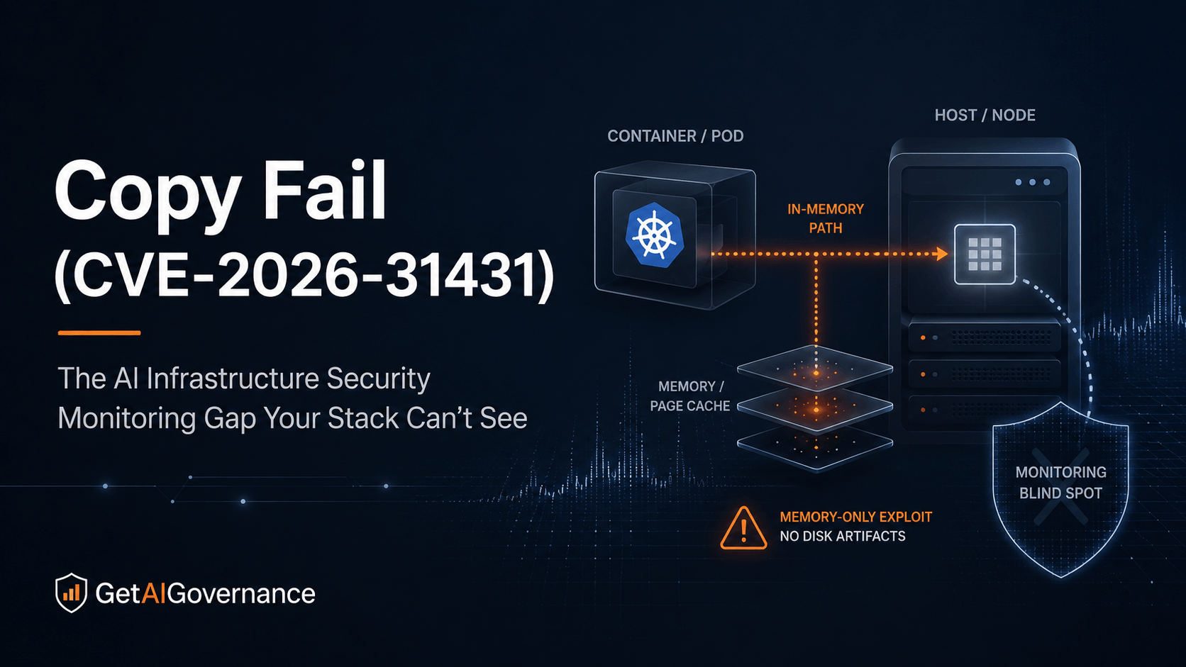 CVE-2026-31431 Copy Fail: The AI Infrastructure Security Monitoring Gap Your Stack Can't See