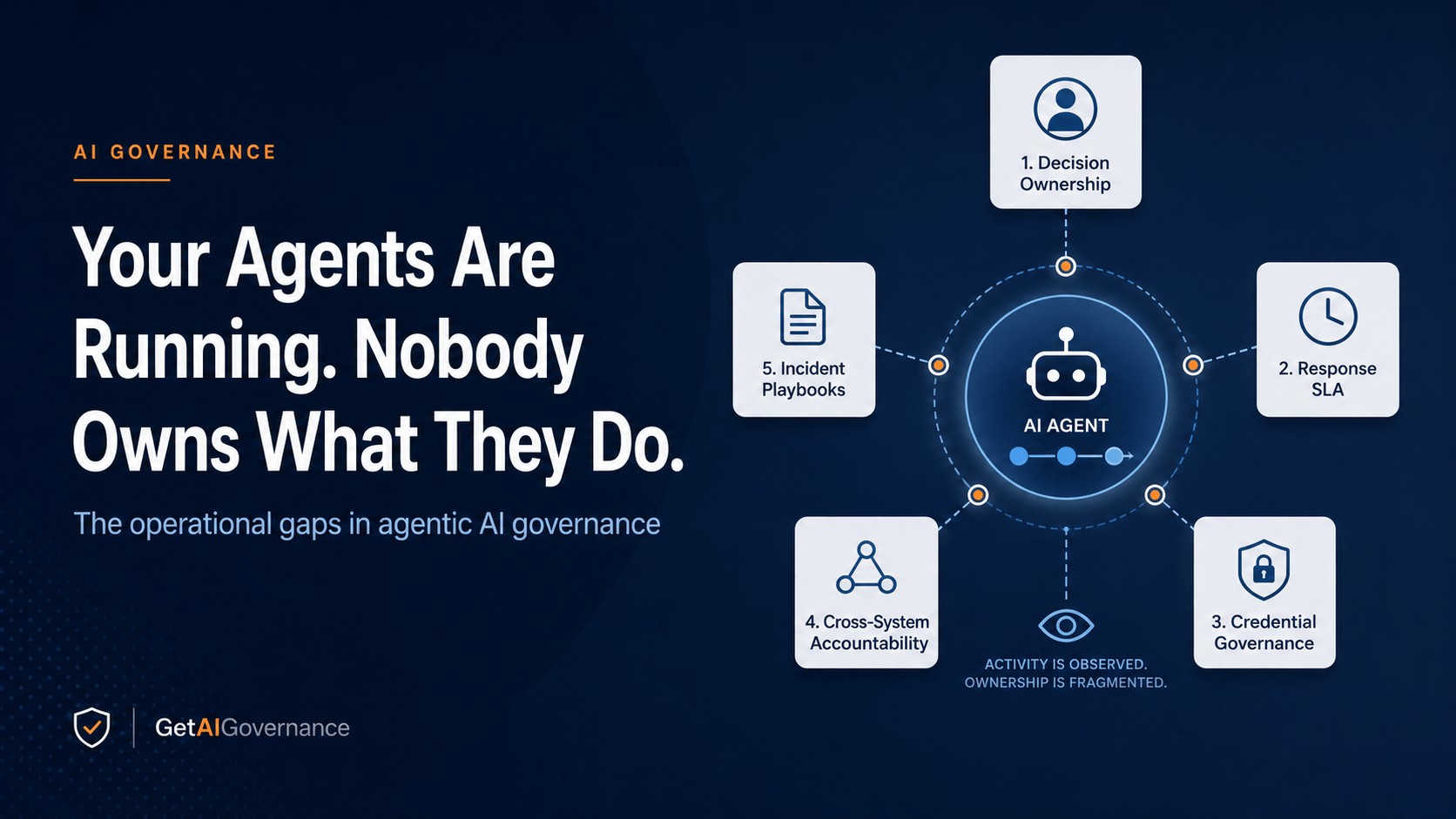 Your Agents Are Running And Nobody Owns What They Do.