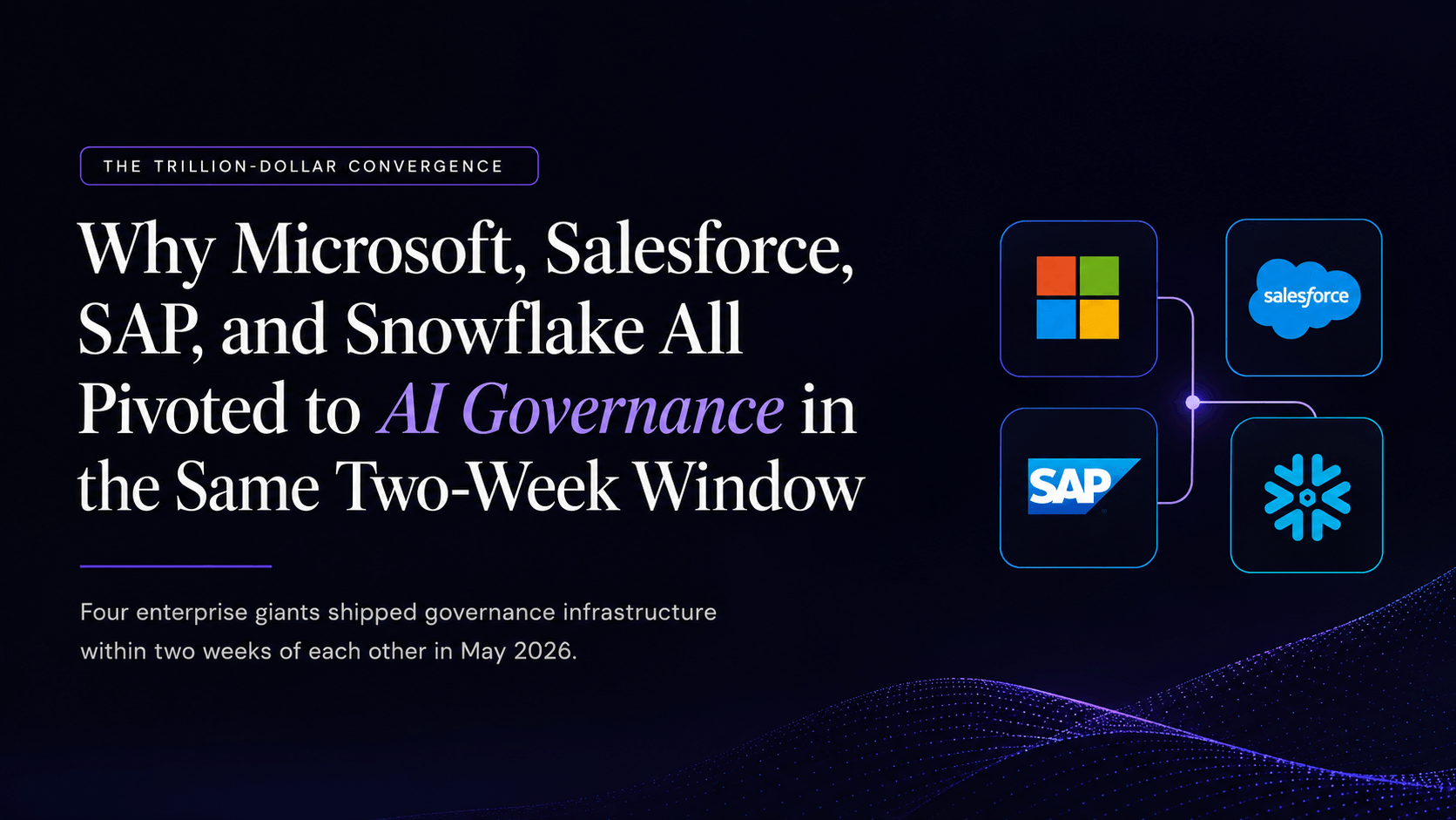 Why Four Enterprise Giants All Pivoted to AI Governance in the Same Two-Week Window