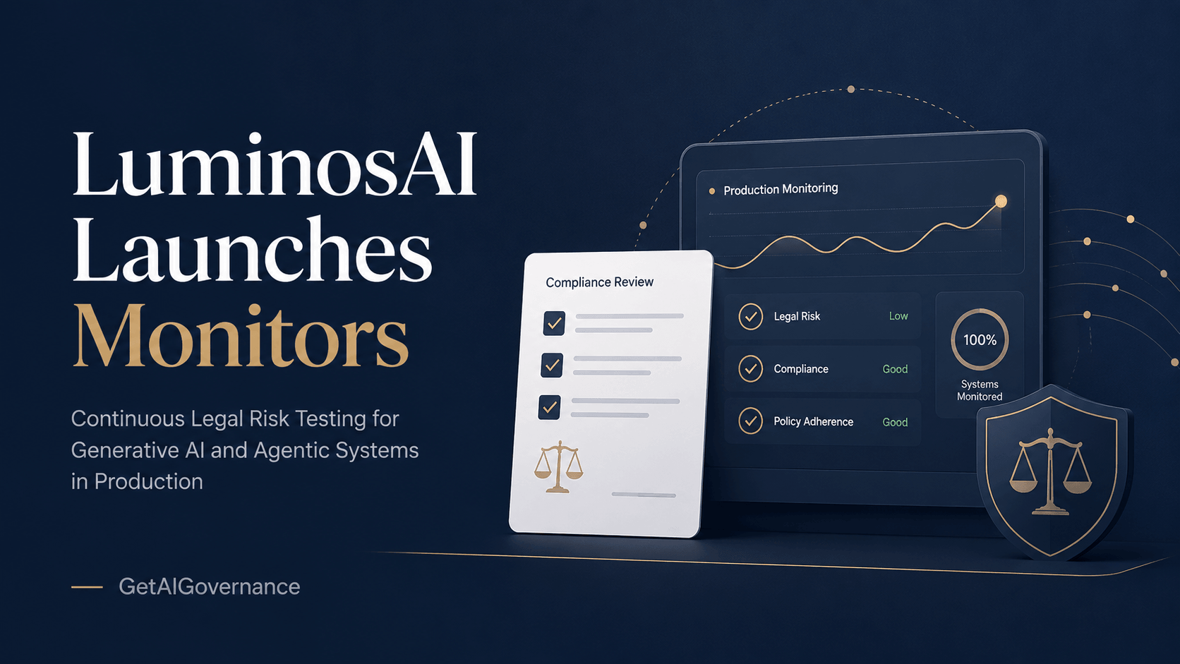 LuminosAI Launches Monitors A Continuous Legal Risk Testing for Generative AI and Agentic Systems in Production