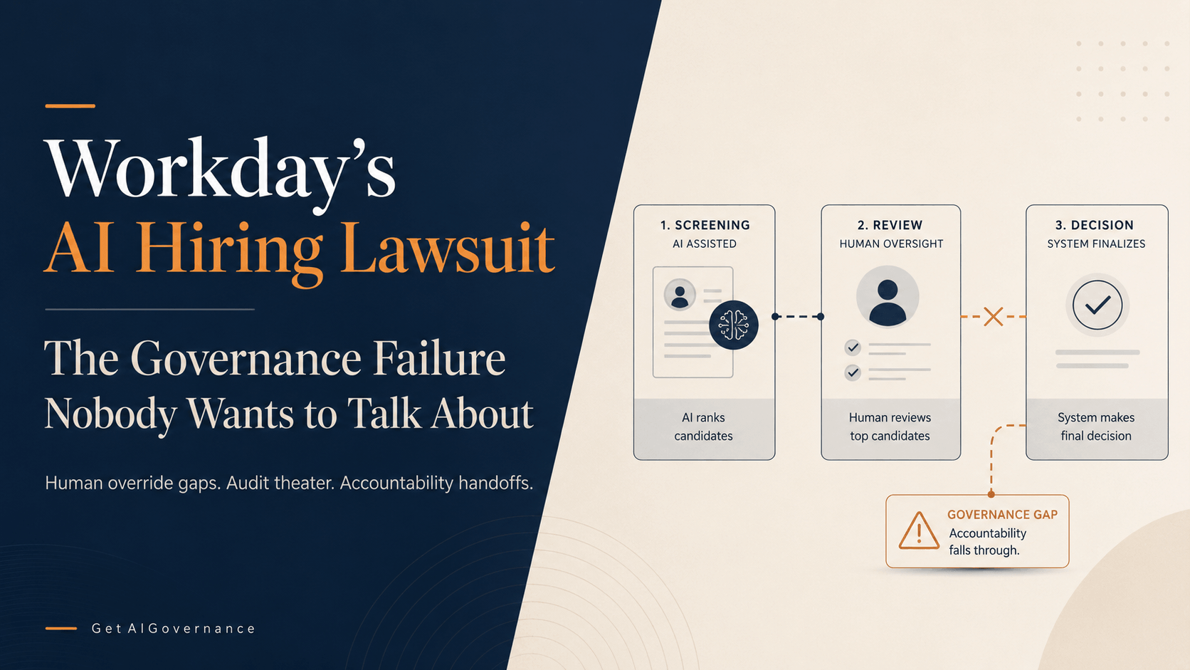 Workday's AI Hiring Lawsuit Exposed the Governance Failure Nobody Wants to Talk About