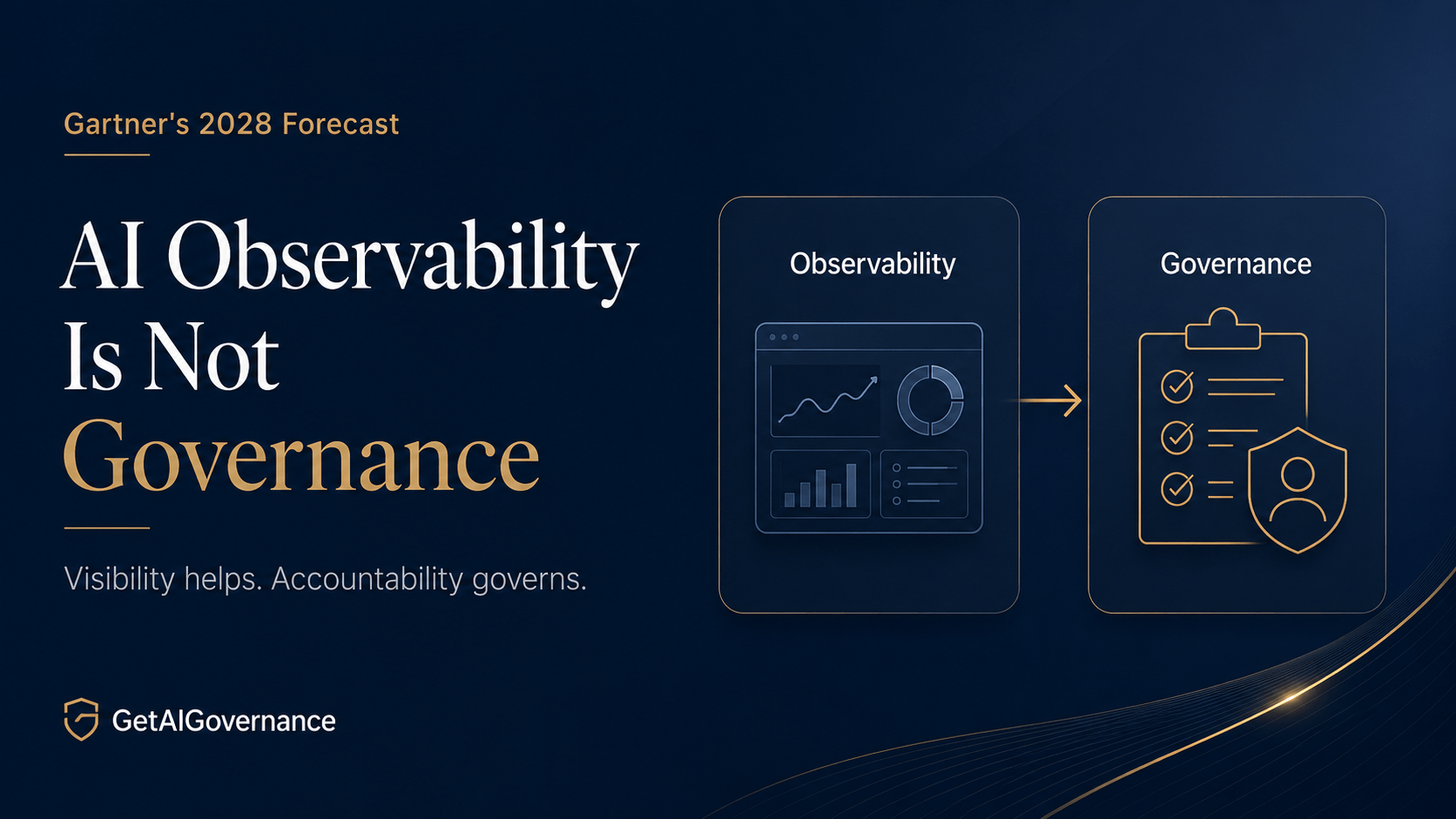 Gartner Says 40% of Organizations Will Have AI Observability by 2028