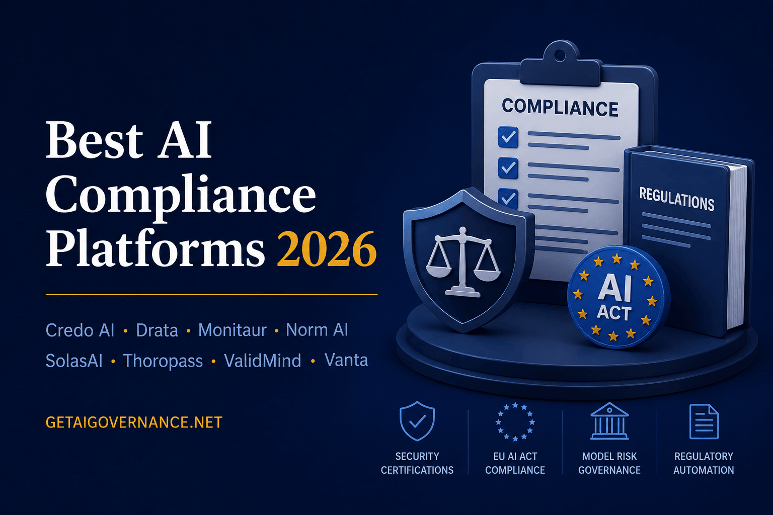 Best AI Compliance Platforms 2026 –– Expert Guide