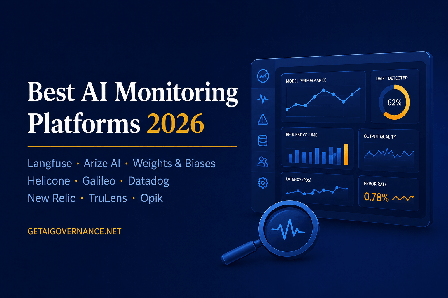 Best AI Monitoring Platforms 2026 — Expert Guide