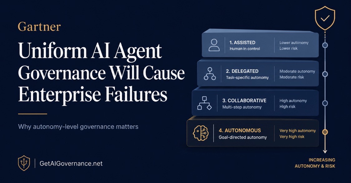 Uniform AI Agent Governance Will Cause Enterprise Failures by 2027 — Gartner