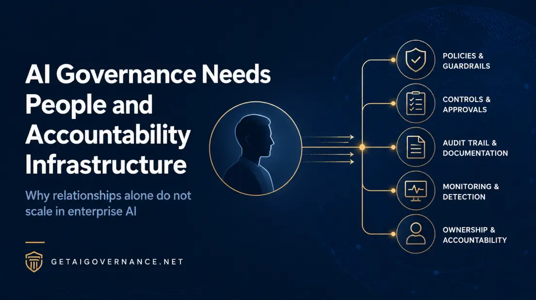 AI Governance Needs People and Accountability Infrastructure