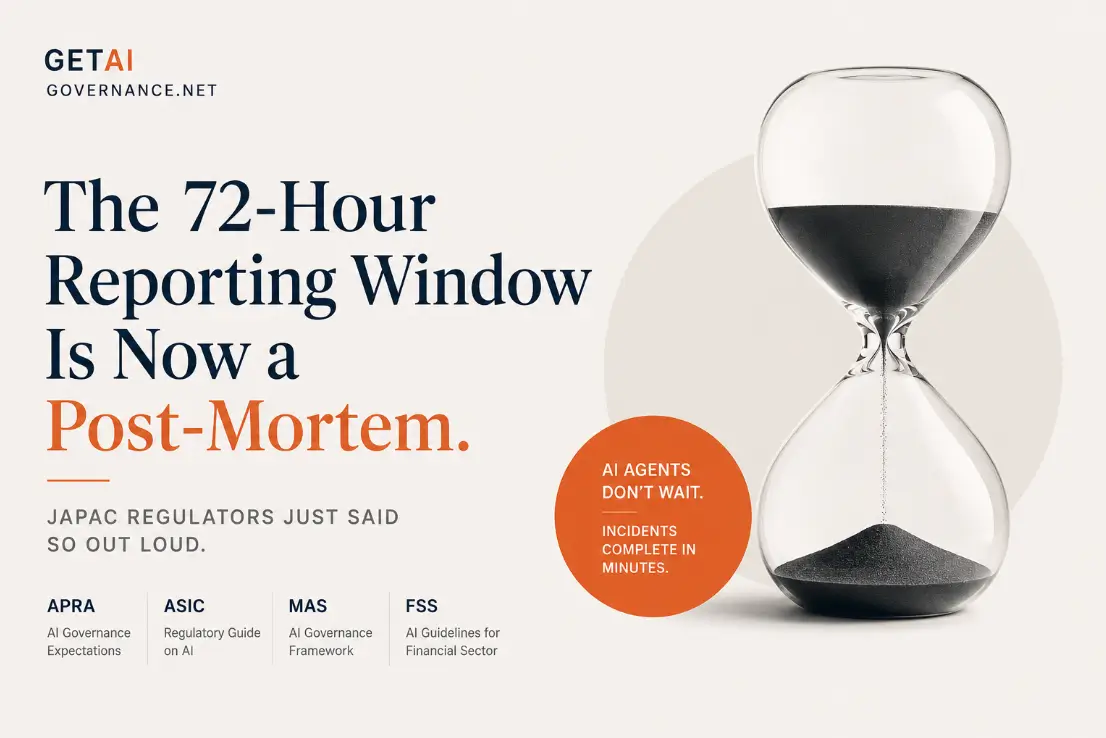 The 72-Hour AI Incident Window Is Already Too Slow for Machine-Speed Threats