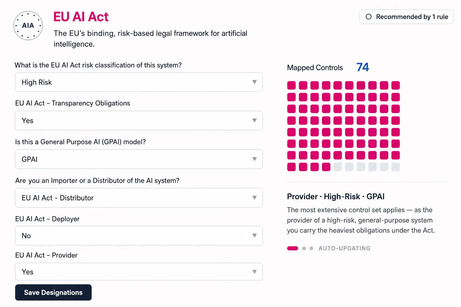 Trustible Launches AI Controls to Strengthen Governance Over AI Systems
