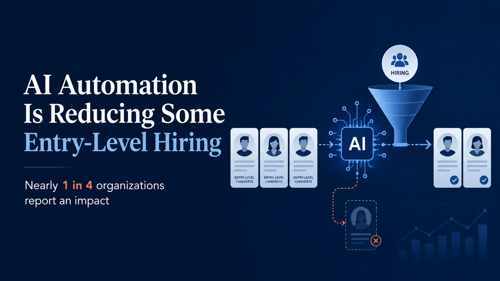 Gartner: Nearly One in Four Organizations Are Cutting Entry-Level Hiring Because of AI
