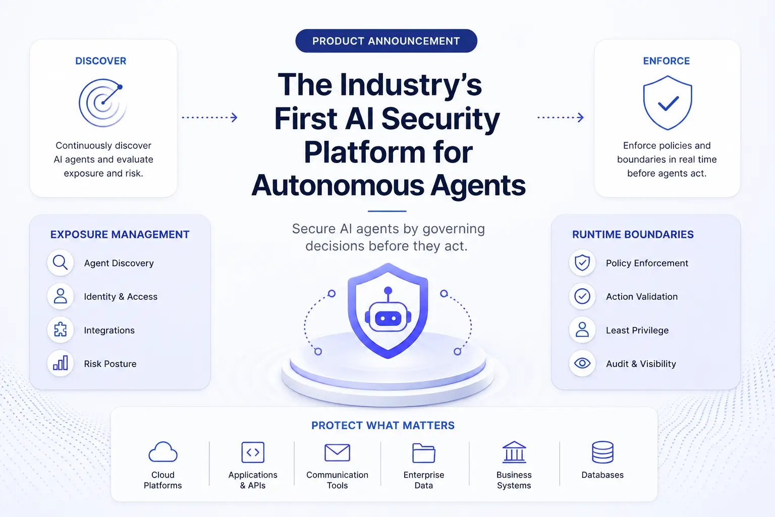 Zenity Launches AI Security Platform Built to Block Agent Actions Before They Run