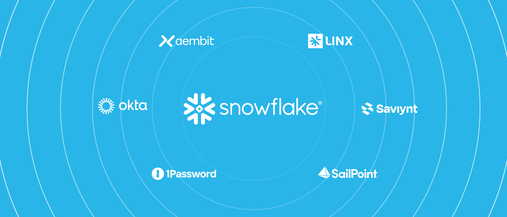 Snowflake Advances Trusted Agentic Enterprise with Cortex AI Gateway, Unified Monitoring, and Cost Management